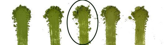 Matcha Grades Explained